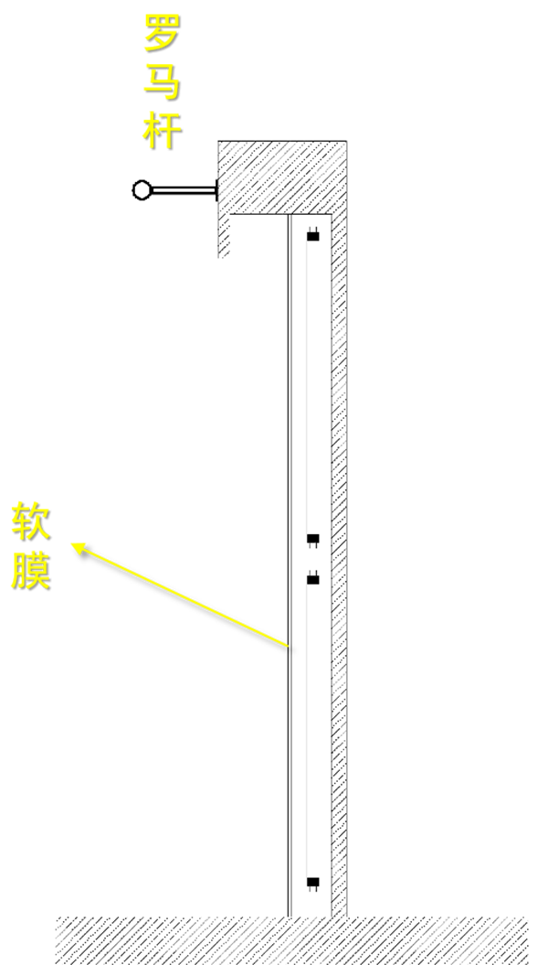 紡織布藝展