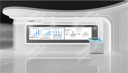 中科智慧醫療展廳設計